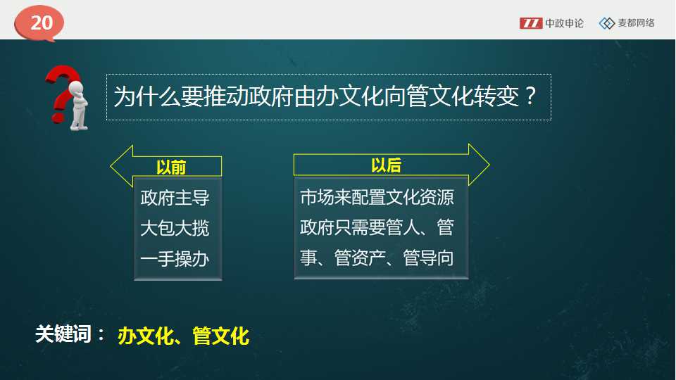 申论视频   《决定》  文化强国  办文化与管文化